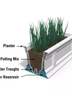 Fairfield Self-Watering Window Box, 3’ -Garden Care Shop 39344 106V tif