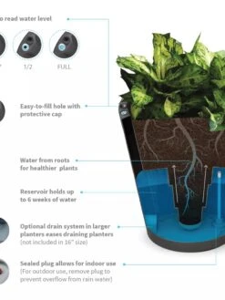 Dot TruDrop Self-Watering Planters -Garden Care Shop 8594178 001V tif