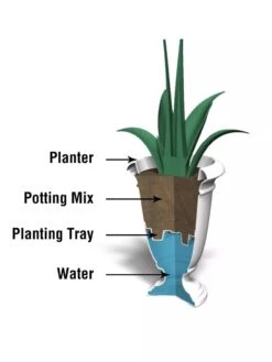Ellington Self-Watering Urn Planter, 24" -Garden Care Shop 8600110 10V tif