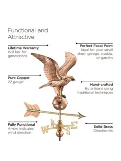 Eagle Cottage Copper Weathervane With Roof Mount -Garden Care Shop 8600278 01v