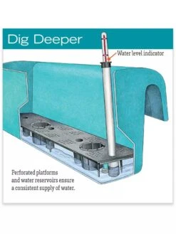 Viva Self-Watering Balcony Railing Planter 9 Viva Self-Watering Balcony Railing Planter -Garden Care Shop hiw 8586699