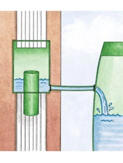 Downspout Diverter -Garden Care Shop rain barrel diverter 33991 001e